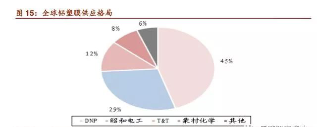 圖片12