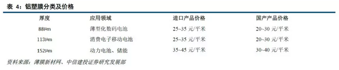 圖片21