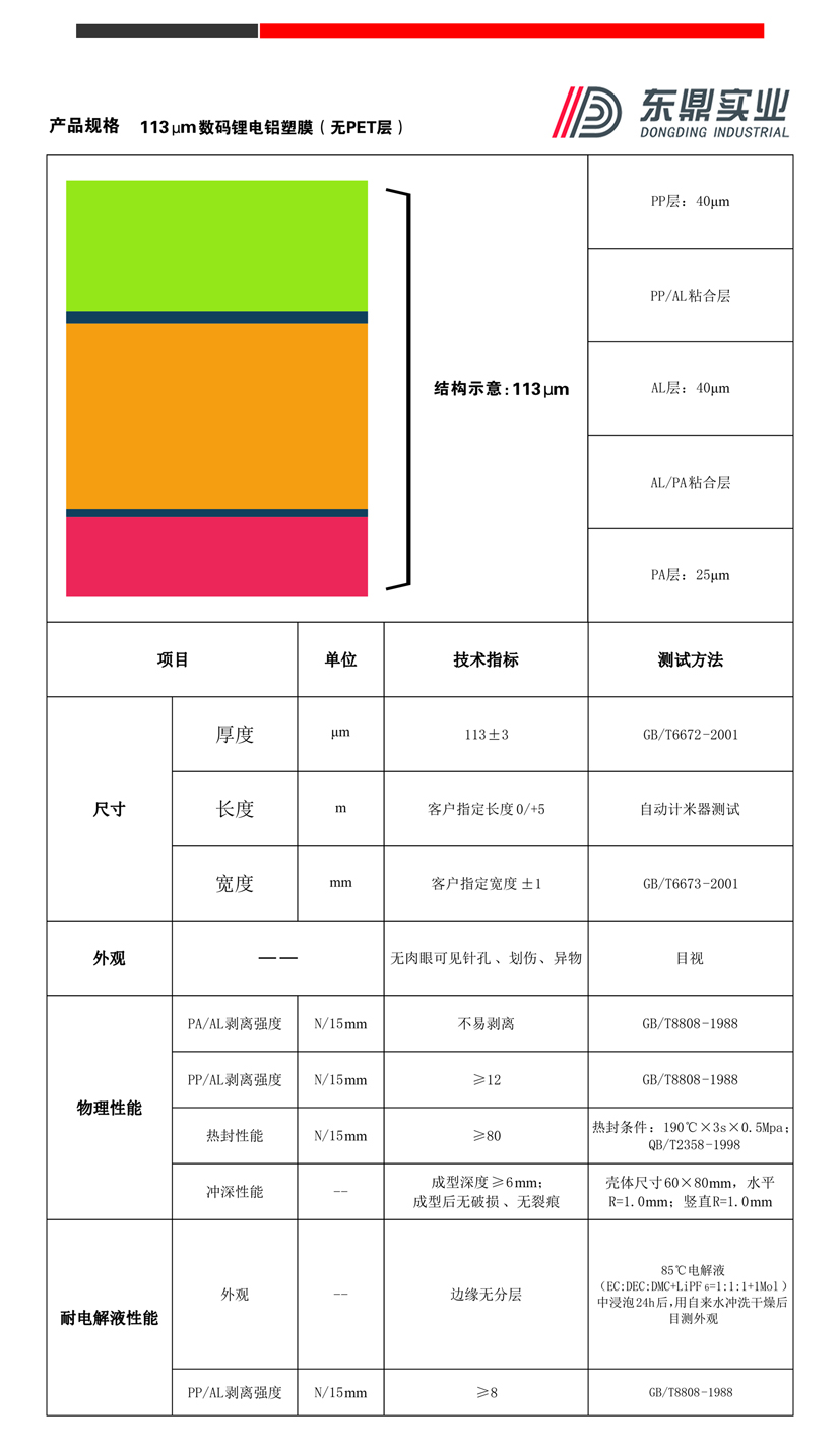 113無PET